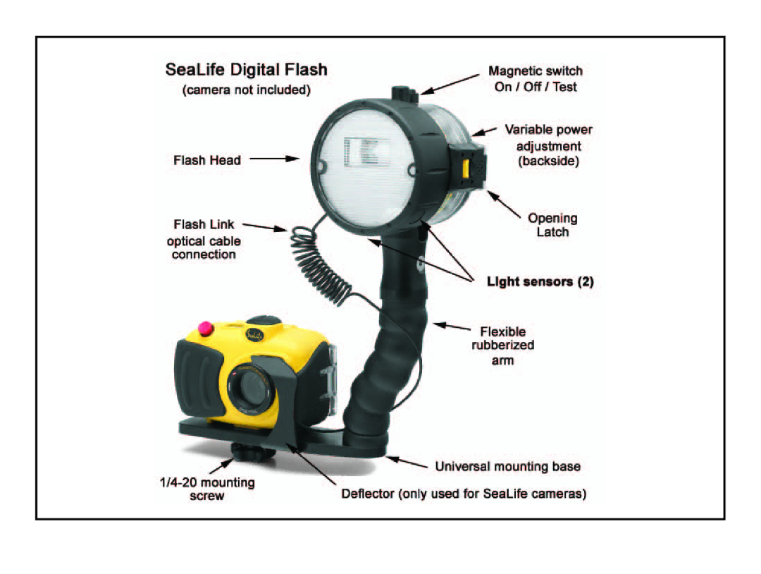 Sealife DIGITAL FLASH manual 