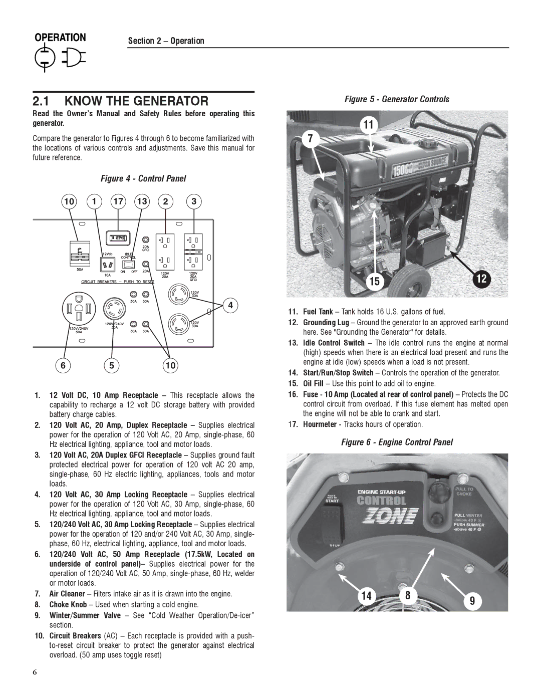 Sears 005735-0 manual Know the Generator, Fuel Tank Tank holds 16 U.S. gallons of fuel, Hourmeter Tracks hours of operation 