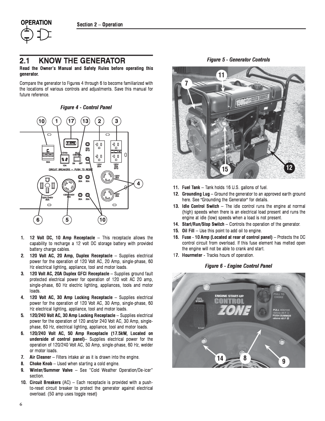 Sears 005735-0, 005734-0 manual Know The Generator, 1512, Generator Controls, Engine Control Panel 