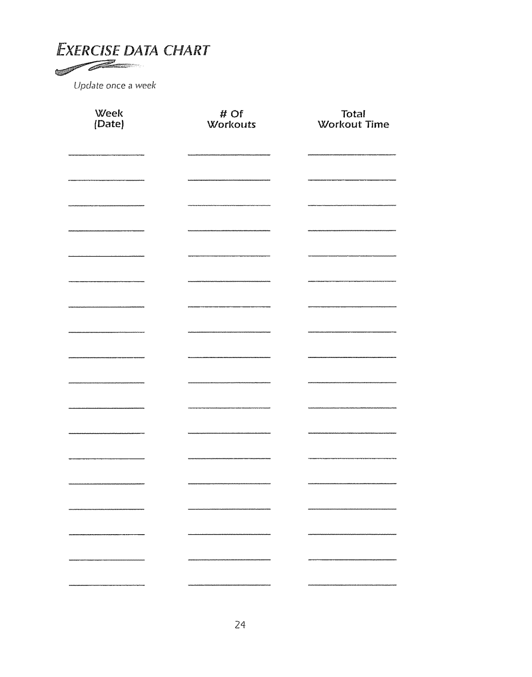 Sears 1000HR owner manual Data Chart 