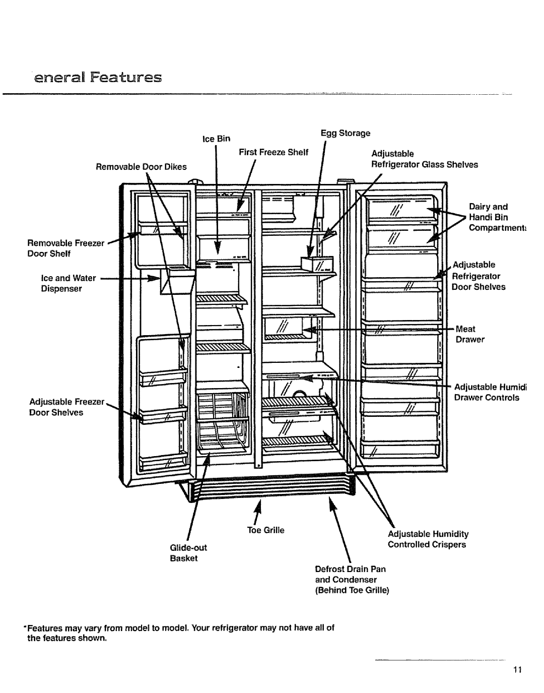 Sears 10062603 manual Eneran Features 