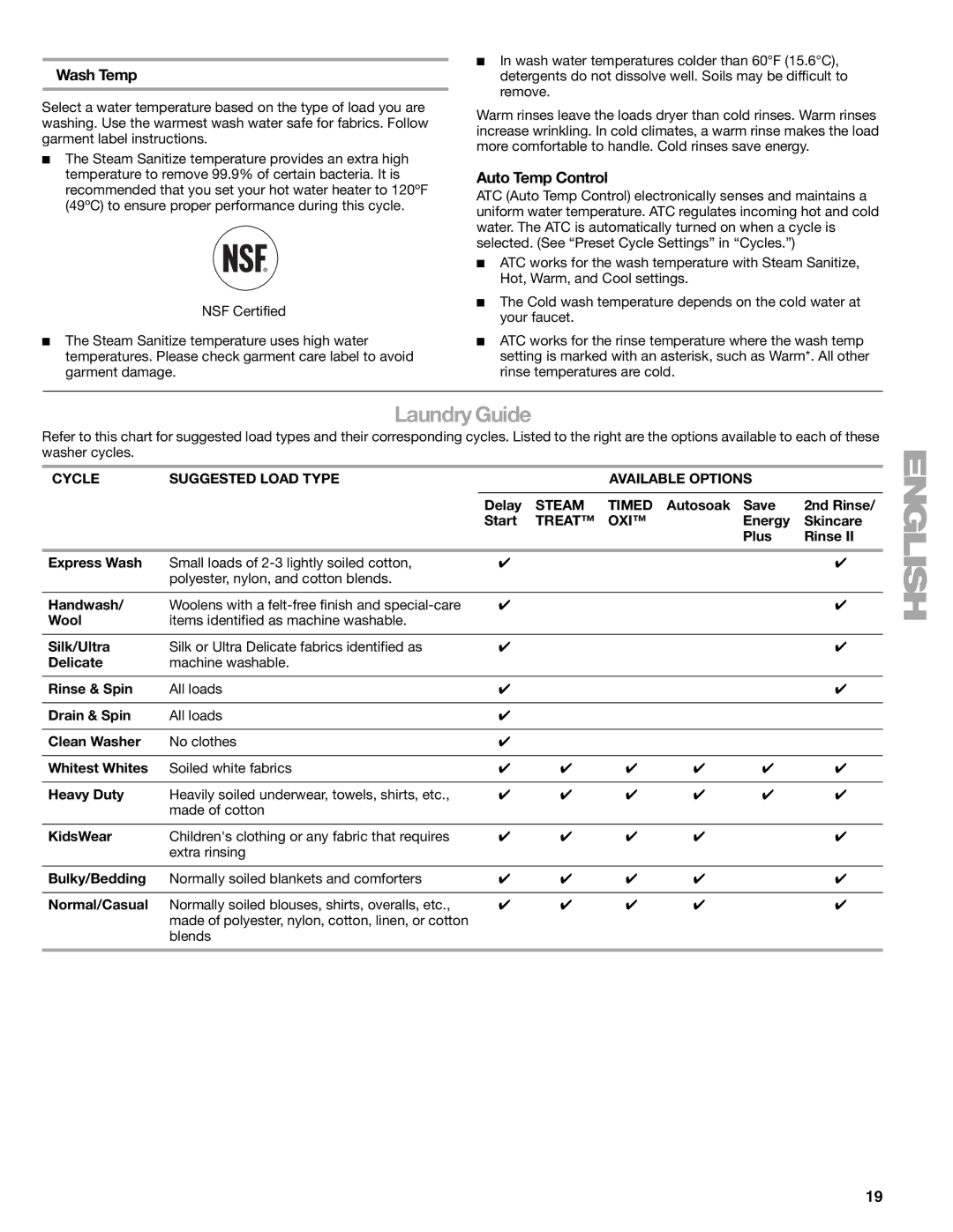 Sears 110.4778*, 110.4779* manual Laundry Guide, Wash Temp, Auto Temp Control 