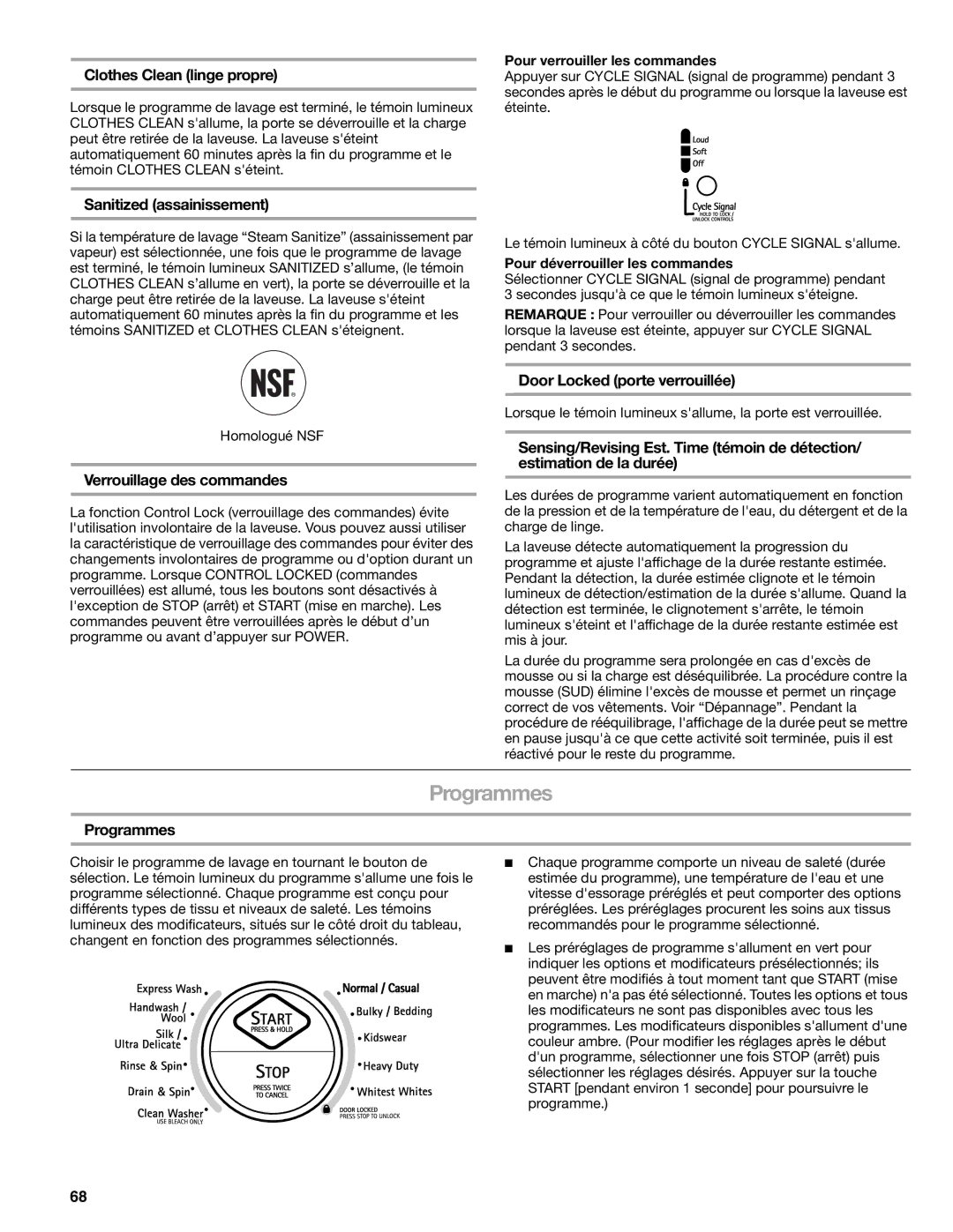 Sears 110.4779*, 110.4778* manual Programmes 