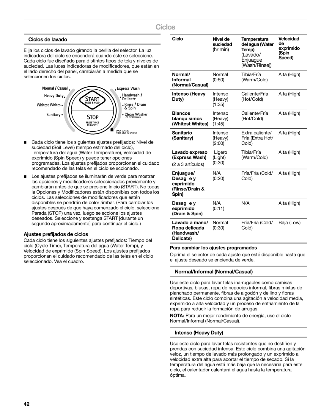 Sears 110.4997 manual Ciclos de lavado, Ajustes prefijados de ciclos, Normal/Informal Normal/Casual, Intenso Heavy Duty 