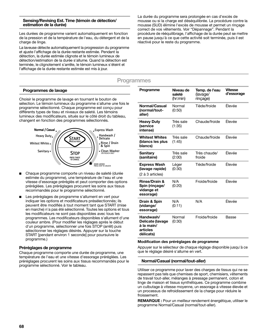 Sears 110.4997, 110.4996 manual Programmes de lavage, Préréglages de programme, Normal/Casual normal/tout-aller 