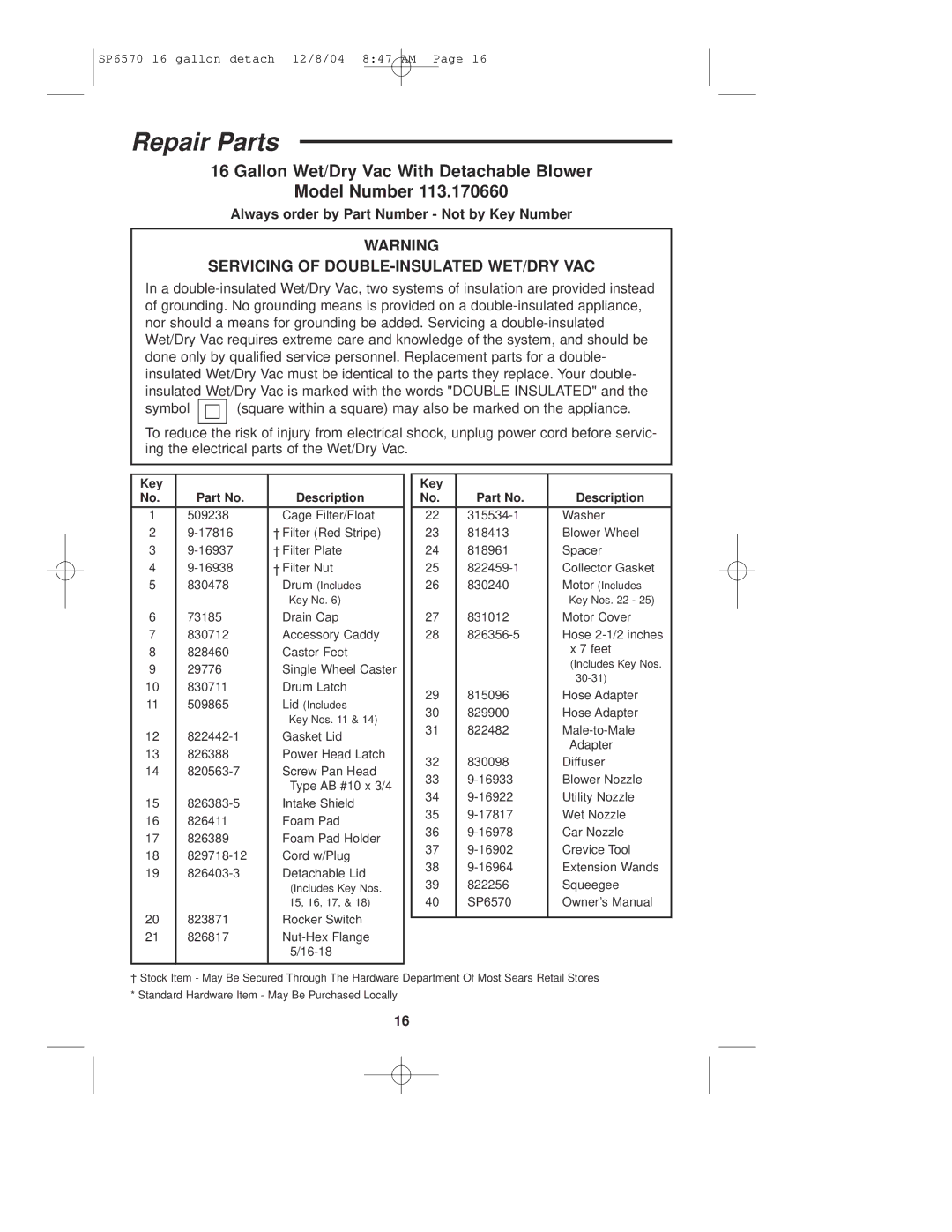 Sears 113.17066 owner manual Repair Parts, Gallon Wet/Dry Vac With Detachable Blower Model Number 