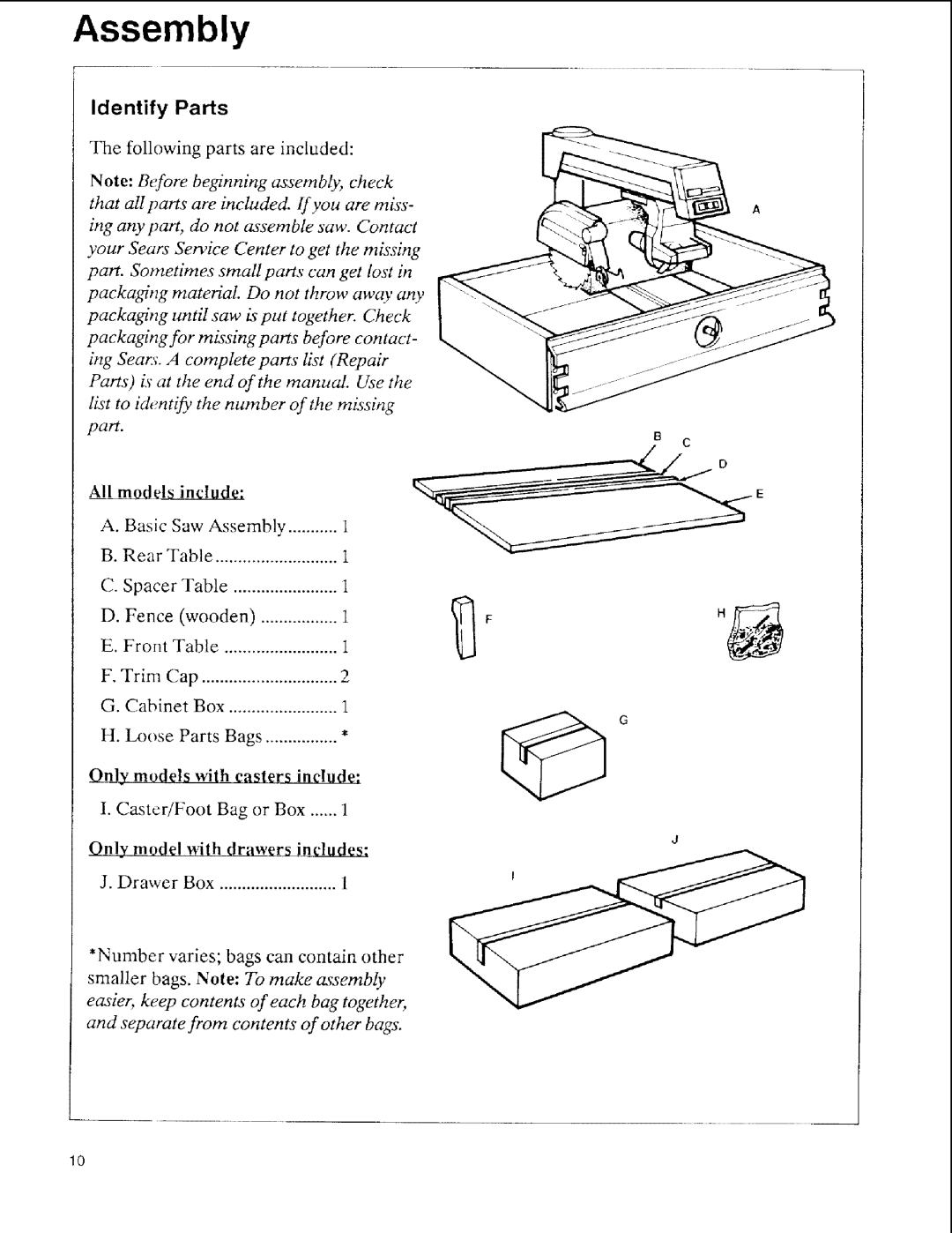 Sears 113.197511, 113.197611, 113.197411 owner manual Assembly, Identify Parts 