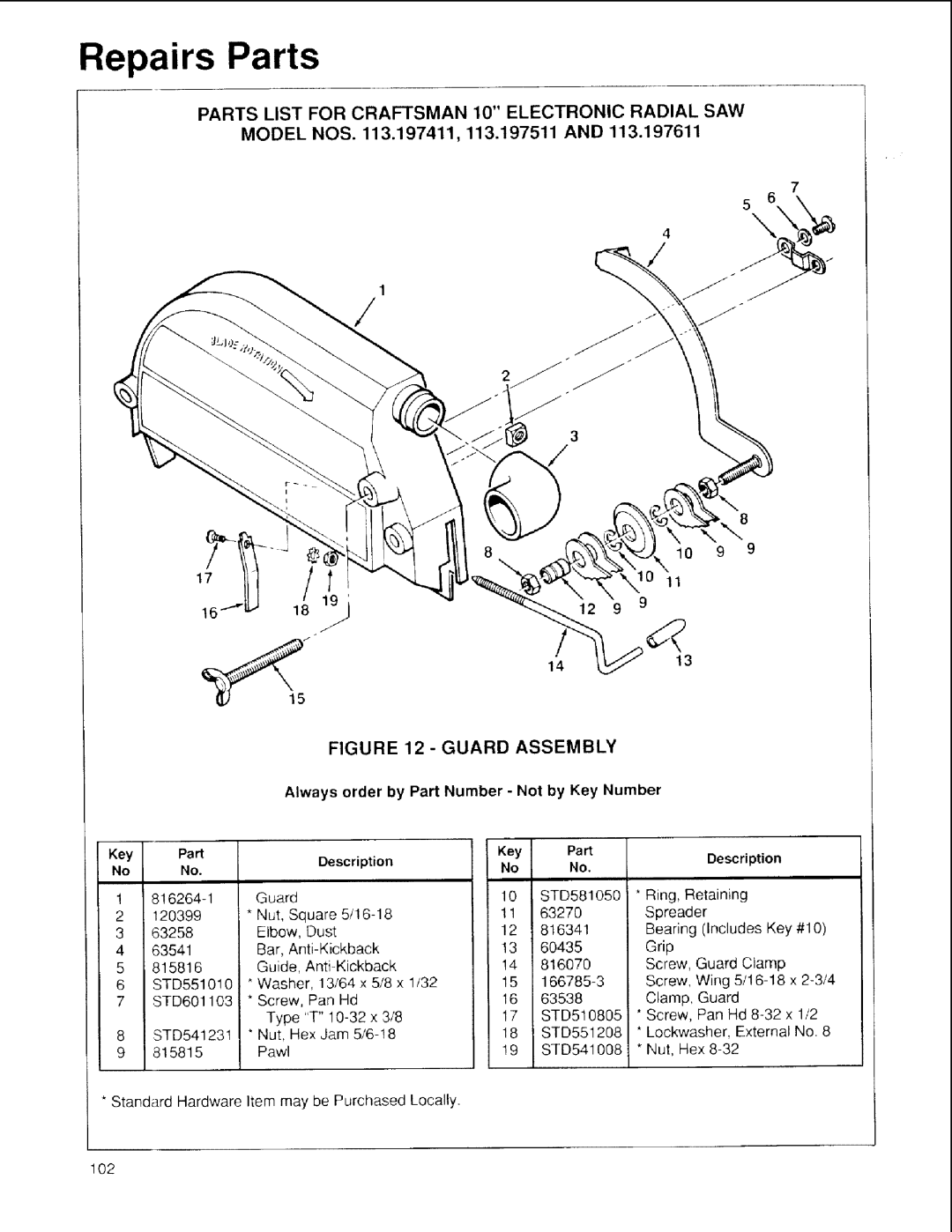 Sears 113.197611, 113.197511, 113.197411 owner manual Guard Assembly 