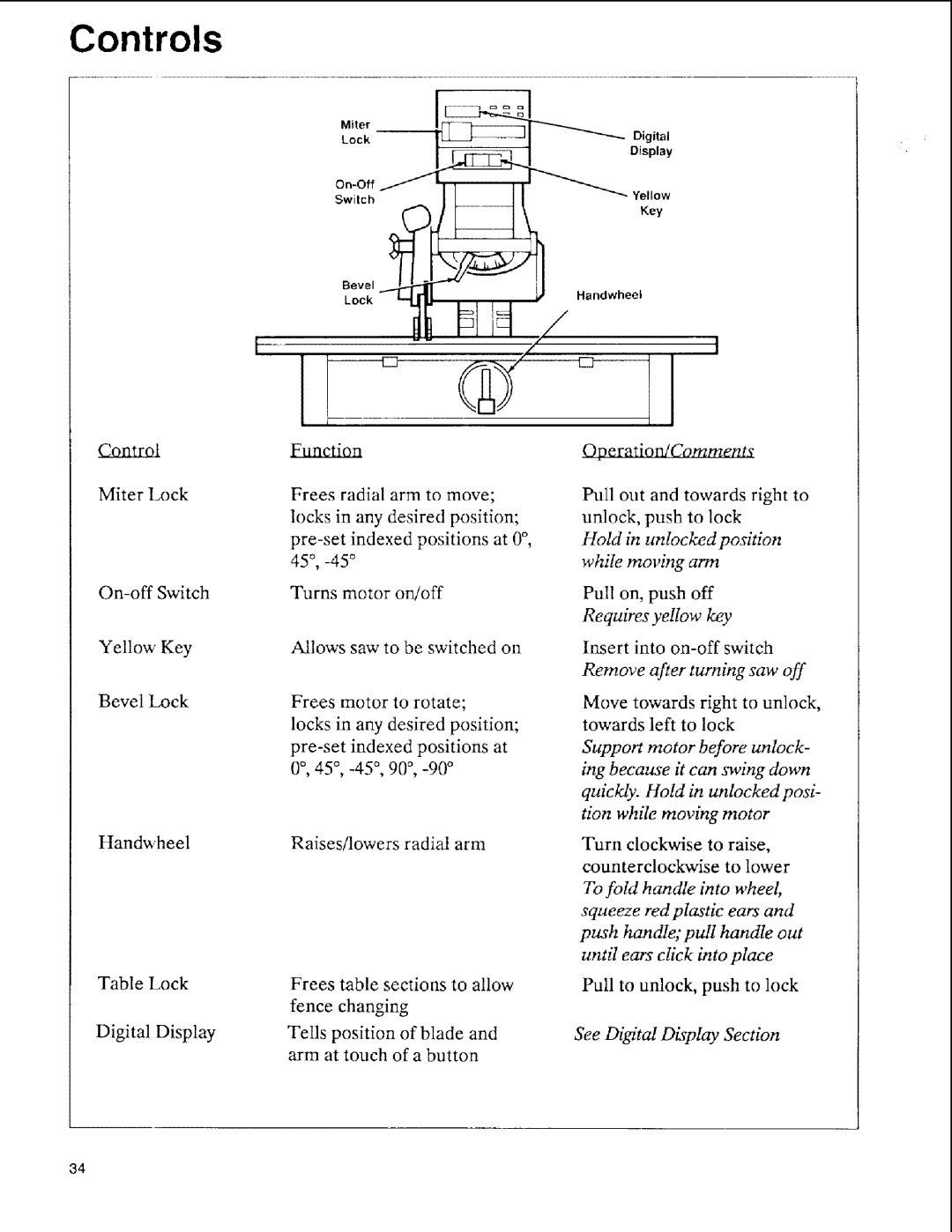 Sears 113.197511, 113.197611, 113.197411 owner manual Controls, 45, -45 , 90 