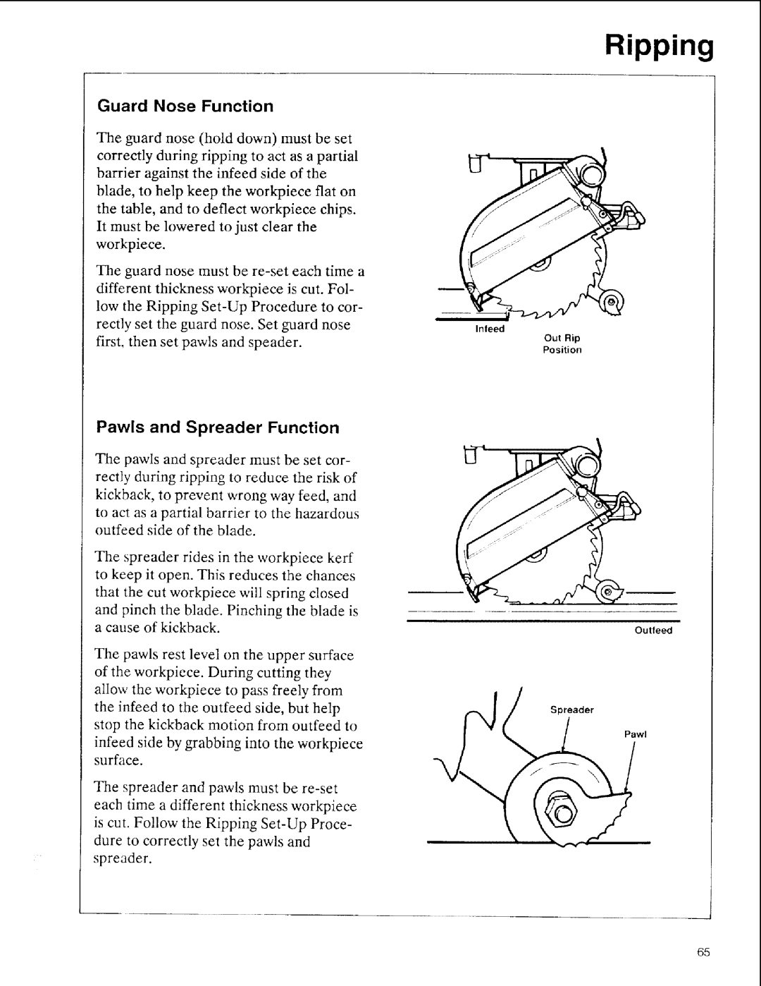 Sears 113.197411, 113.197611, 113.197511 owner manual Guard Nose Function, Pawls and Spreader Function 