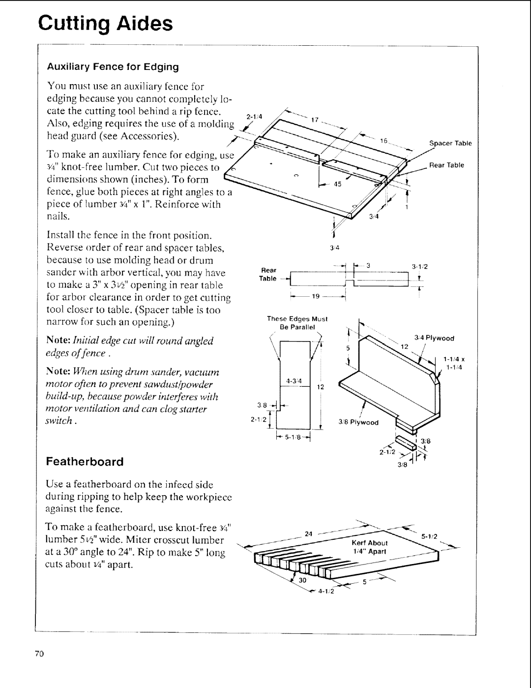 Sears 113.197511, 113.197611, 113.197411 owner manual Cutting Aides 