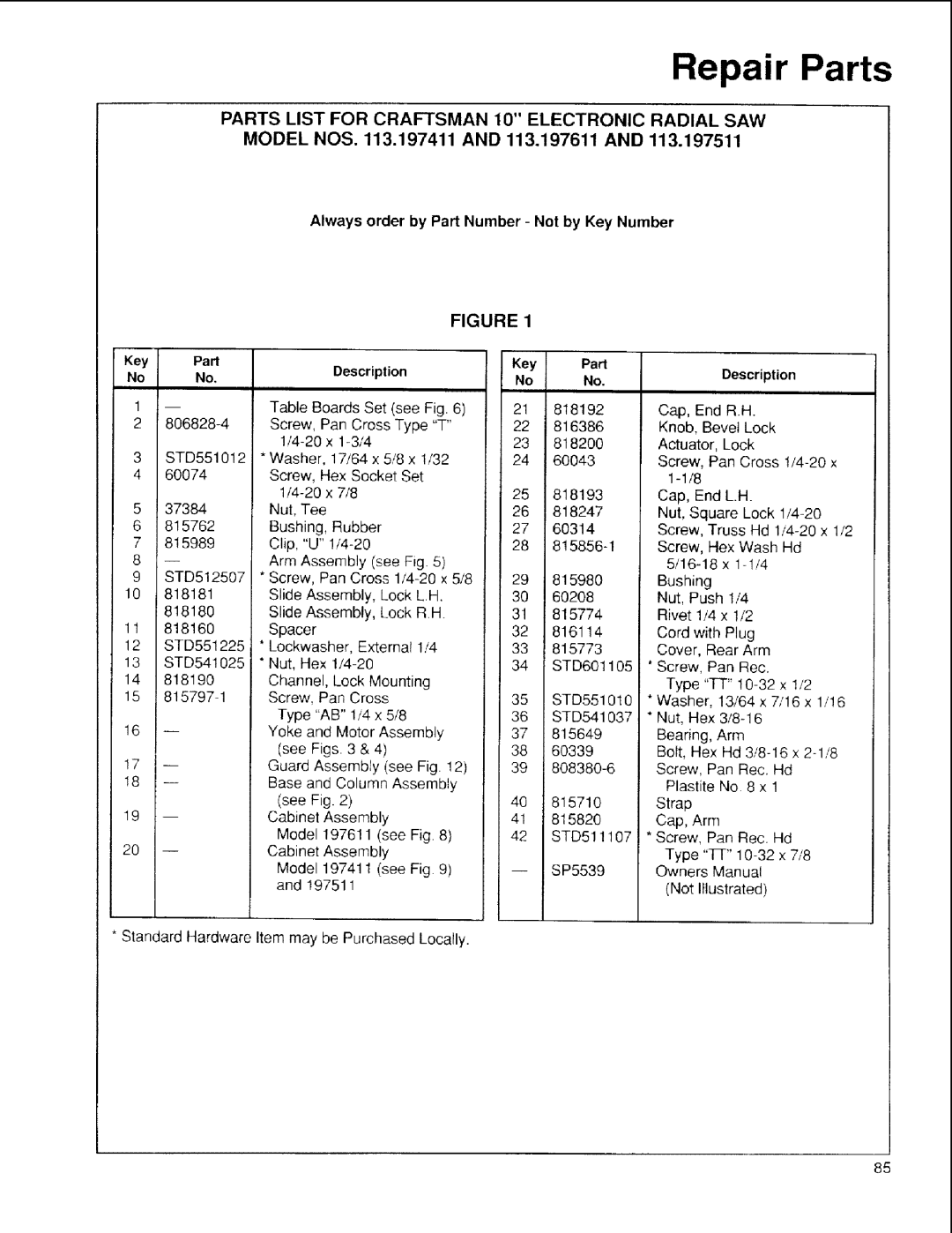 Sears 113.197511, 113.197611, 113.197411 owner manual Repair Parts, Always order by Part Number Not by Key Number 