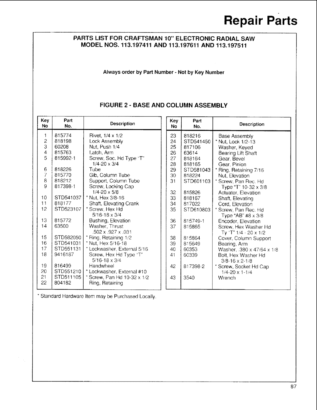 Sears 113.197611, 113.197511, 113.197411 owner manual Base and Column Assembly 