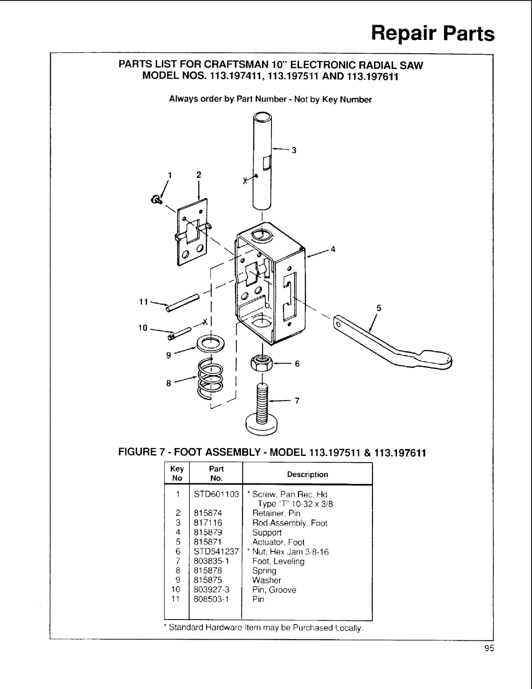 Sears 113.197411, 113.197611 owner manual Foot Assembly Model 113.197511 