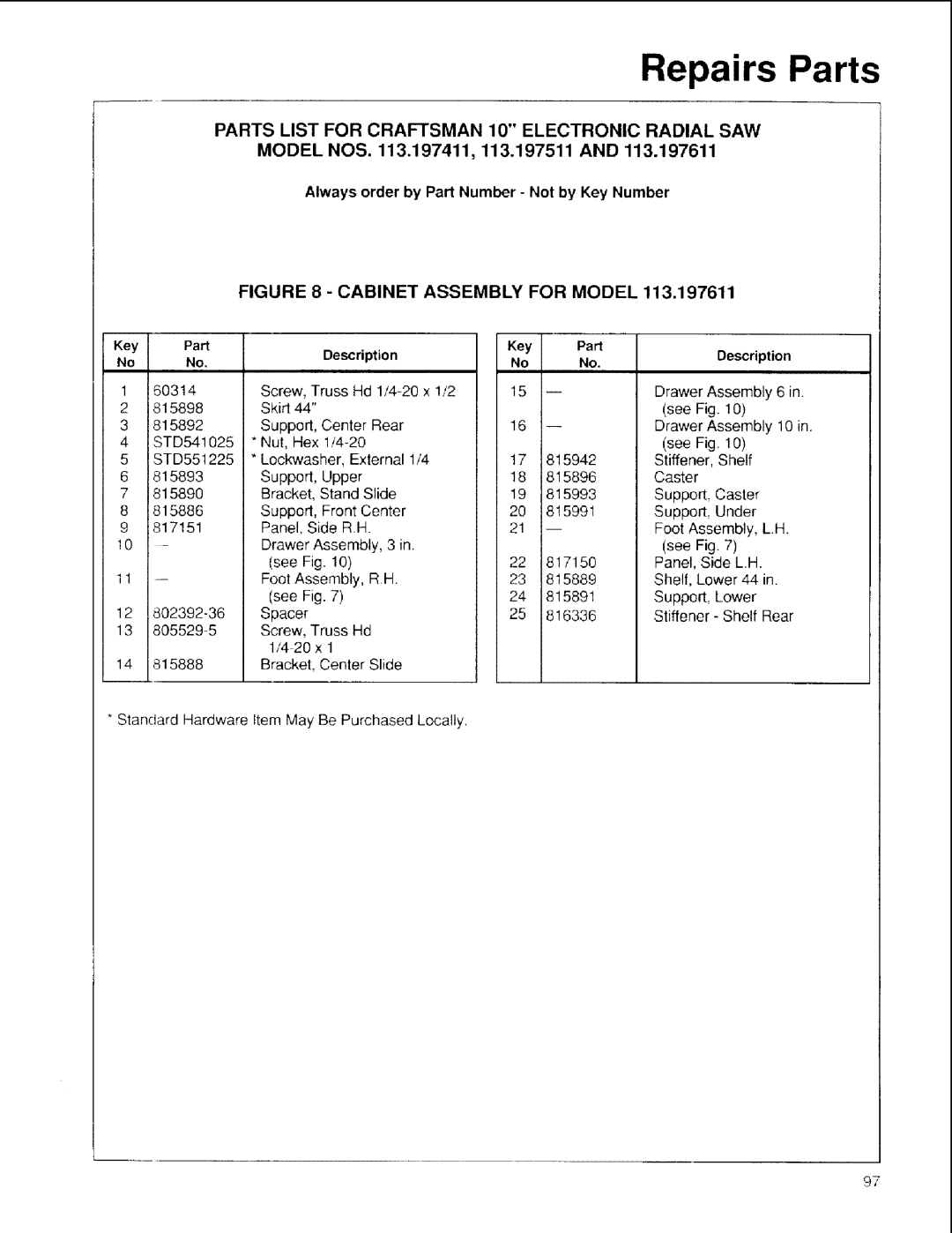 Sears 113.197611, 113.197411 owner manual Repairs Parts, Model NOS .197411, 113.197511 