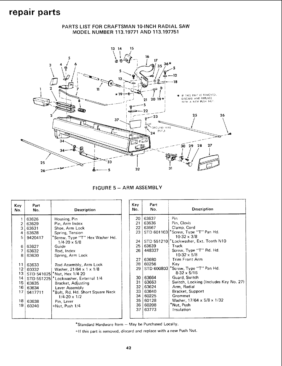 Sears owner manual Parts List for Craftsman 10-INCH Radial SAW, Model Number 113.19771, 13 14, Rim 