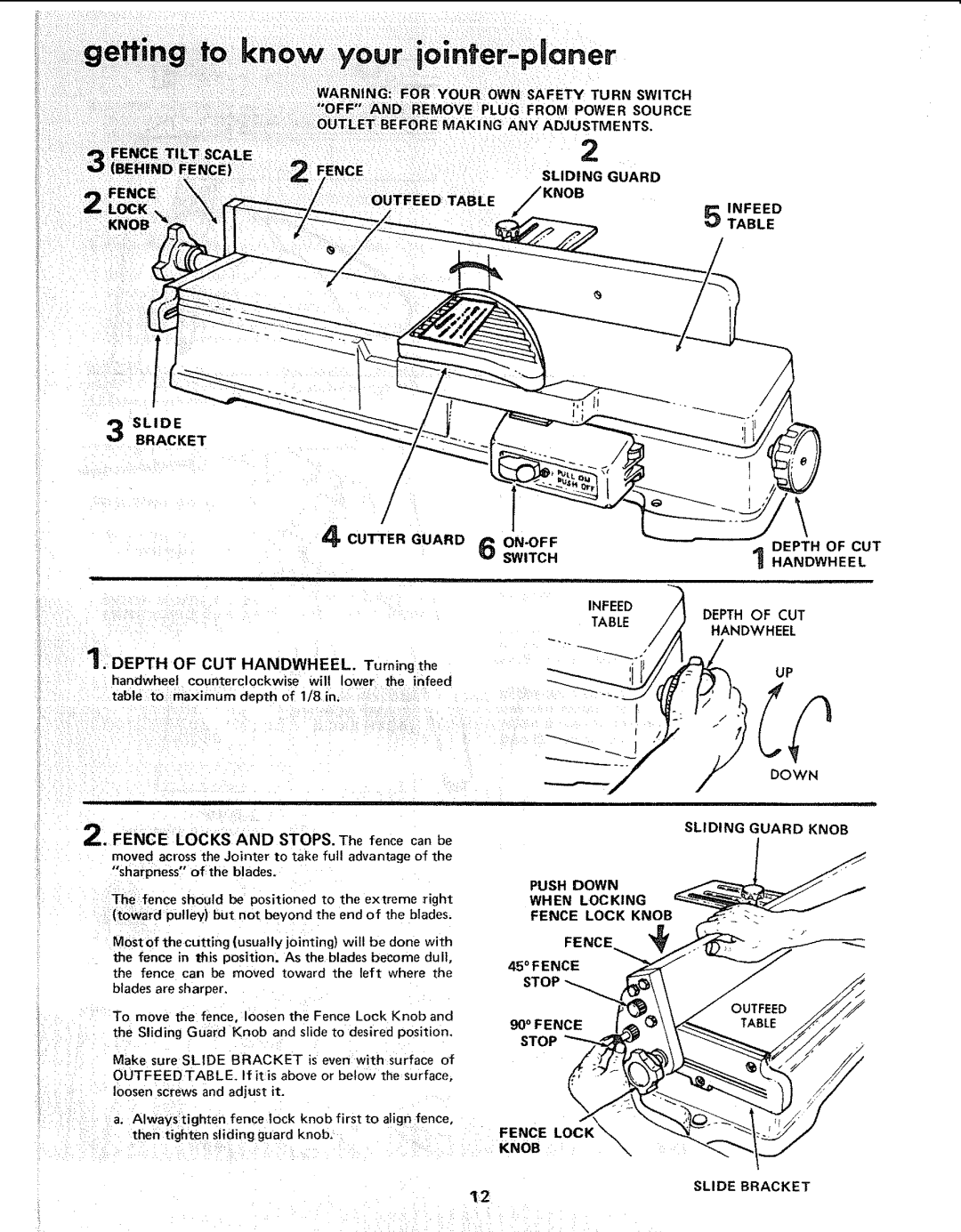 Sears 113.206930 manual Slide Bracket Cutter Guard, Sliding Guard Infeed ON-OFF Depth of CUT Switch Handwheel, Fence, Knob 