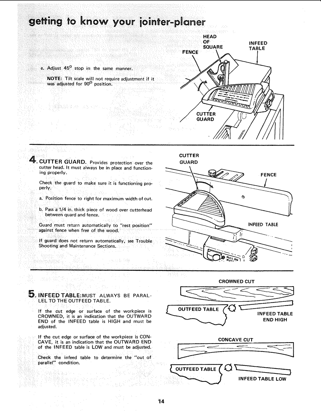 Sears 113.206930 Infeedtablemust Always be PARAL- LEL to the Outfeed Table, Head Ofinfeed Squaretable FENCE\ Cutter Guard 