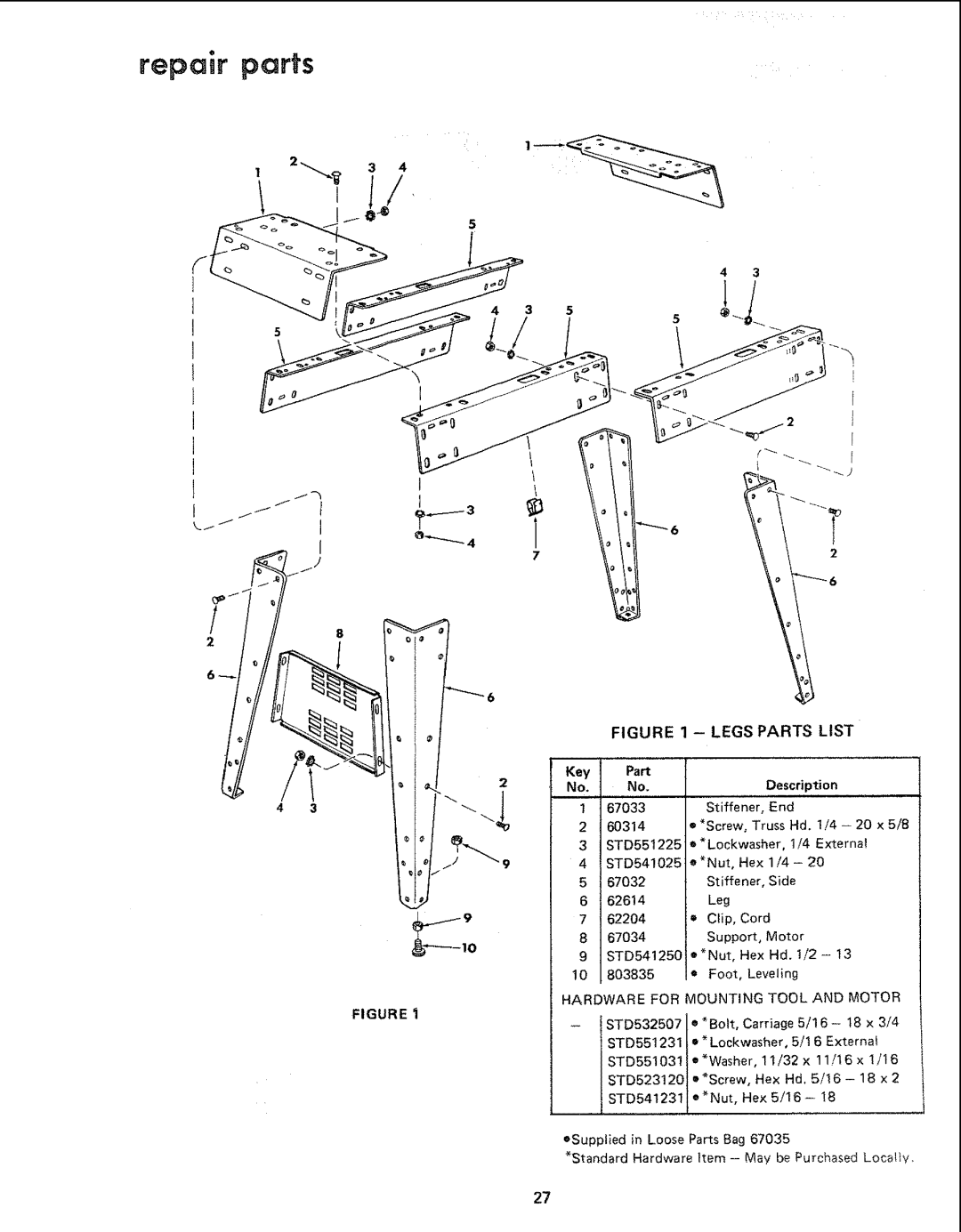 Sears 113.20680, 113.206930 manual Part, Hardware for Mounting Tool and Motor 