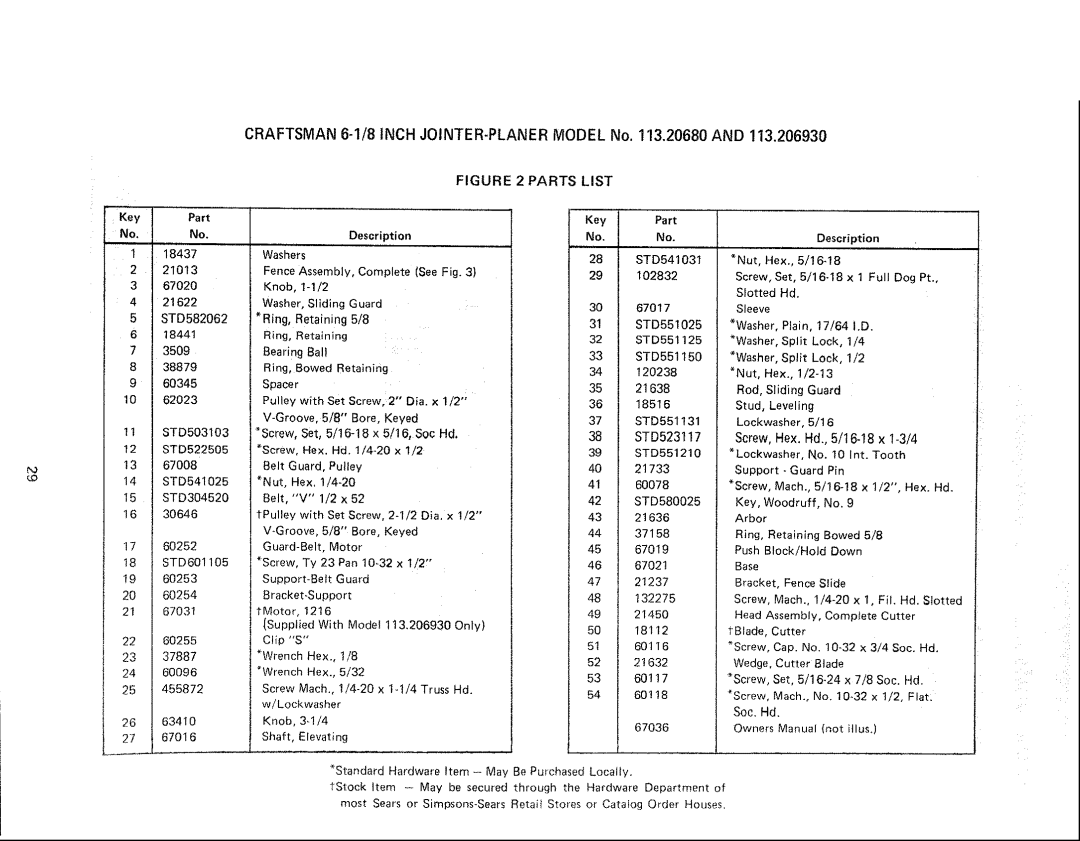 Sears 113.20680, 113.206930 manual STD523t17 Screw, Hex. Hd., 5/t6-18 3/4, KeyPart No.No, Lock, Shaft, Elevating 