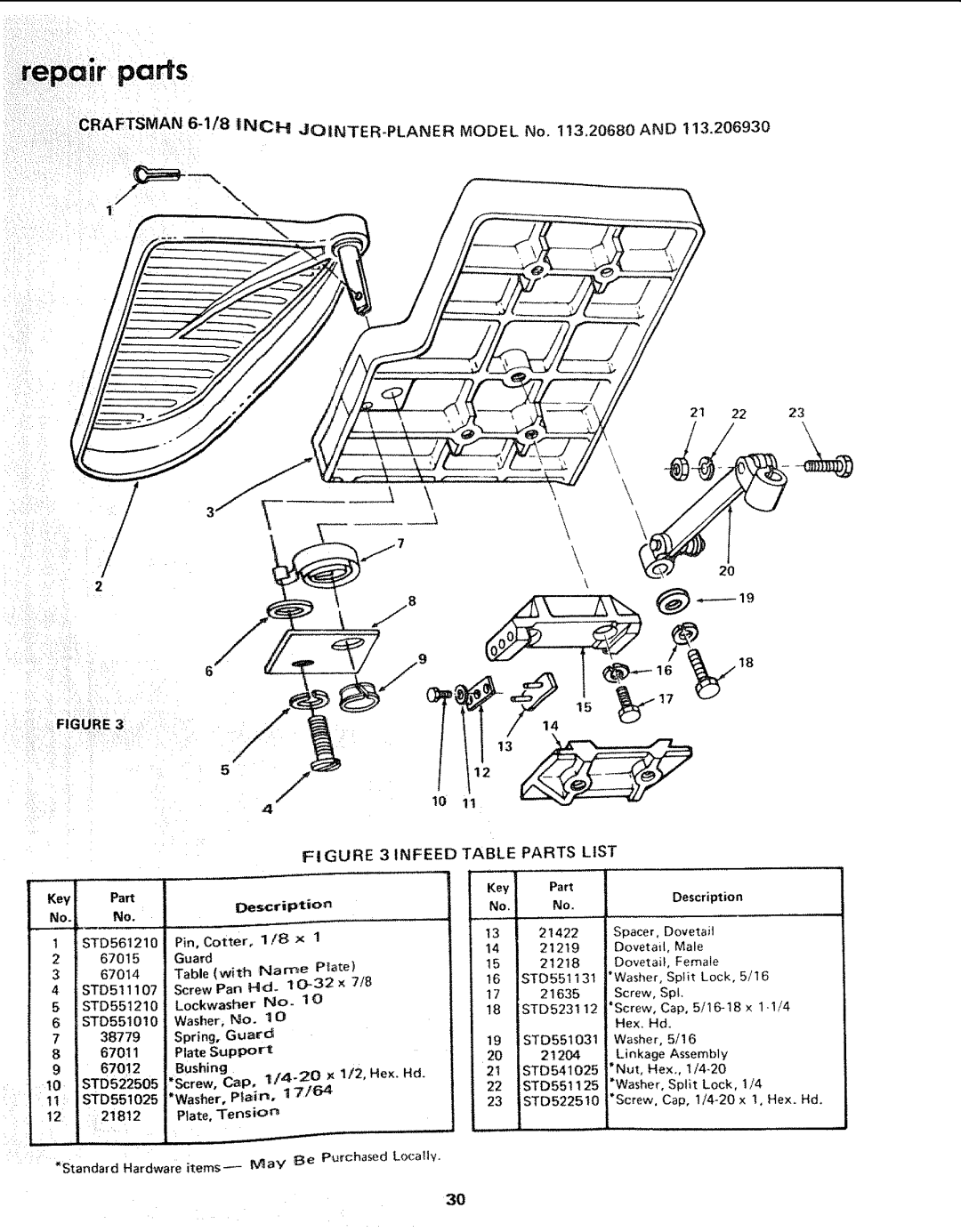 Sears 113.206930, 113.20680 manual Craftsman 6-1/8 iNCH 3OtINTER-PLANERMODEL No .20680, Infeed Table Parts List, STD551210 