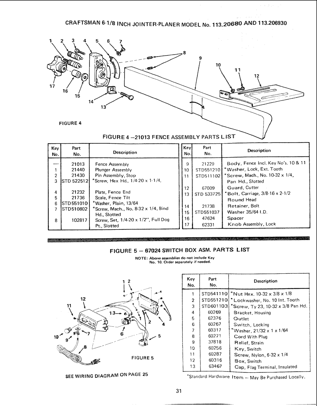 Sears 113.20680 Craftsman 6-118INCH JOINTER-PLANERMODEL No .20680, Fence Assembly Parts, LiST, Switch BOX ASM, Parts, List 