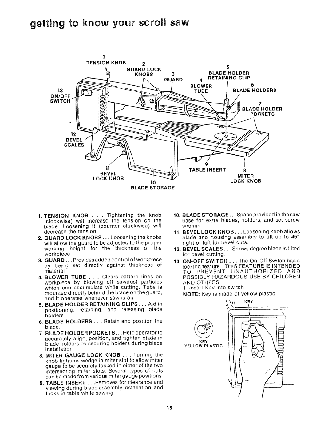 Sears 113.20765 manual Getting to know your scrota saw, Table Insert, Miter, Lock Knob, Blade Storage 