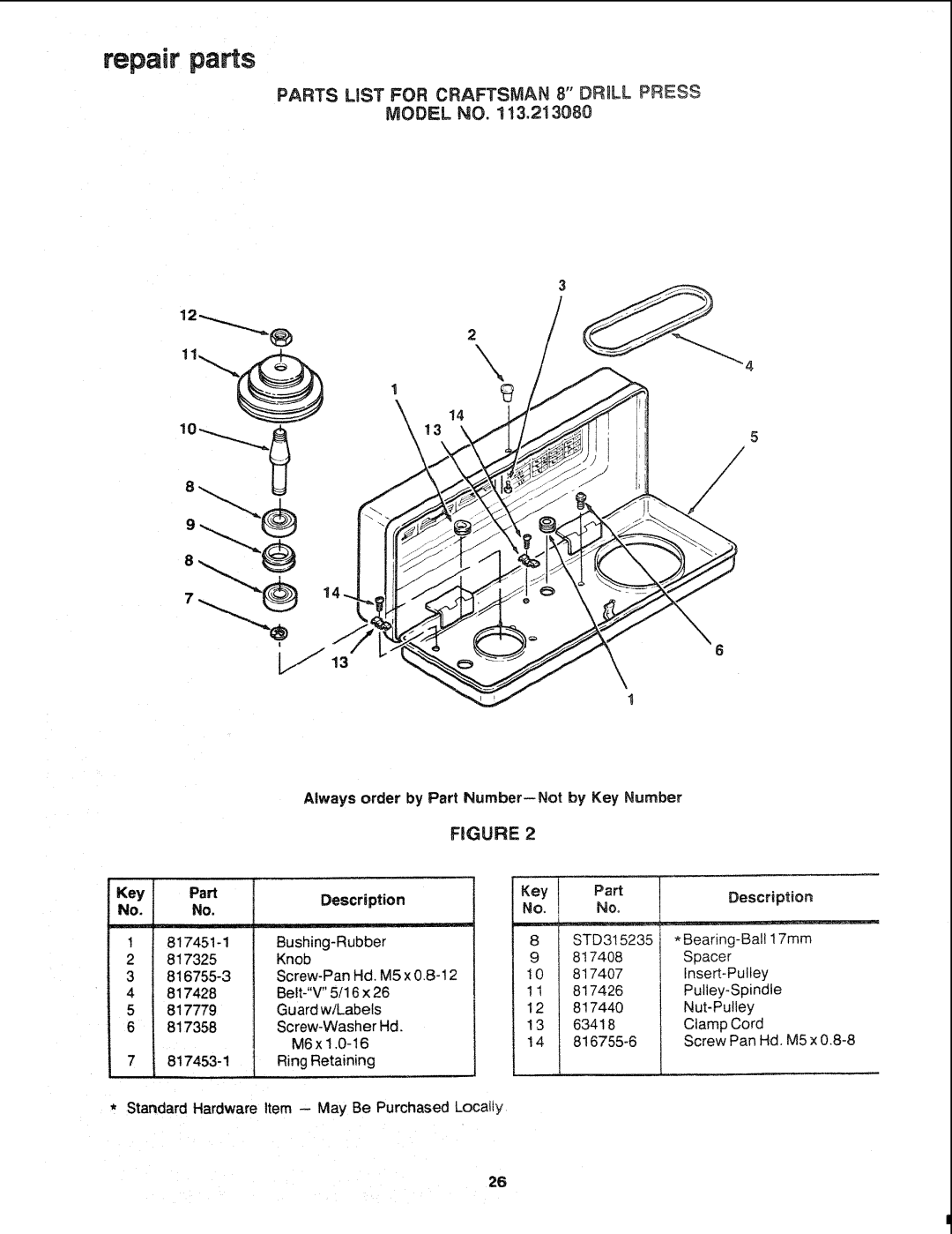 Sears 113.21308 manual Key Part Description, Insert-Pulley 