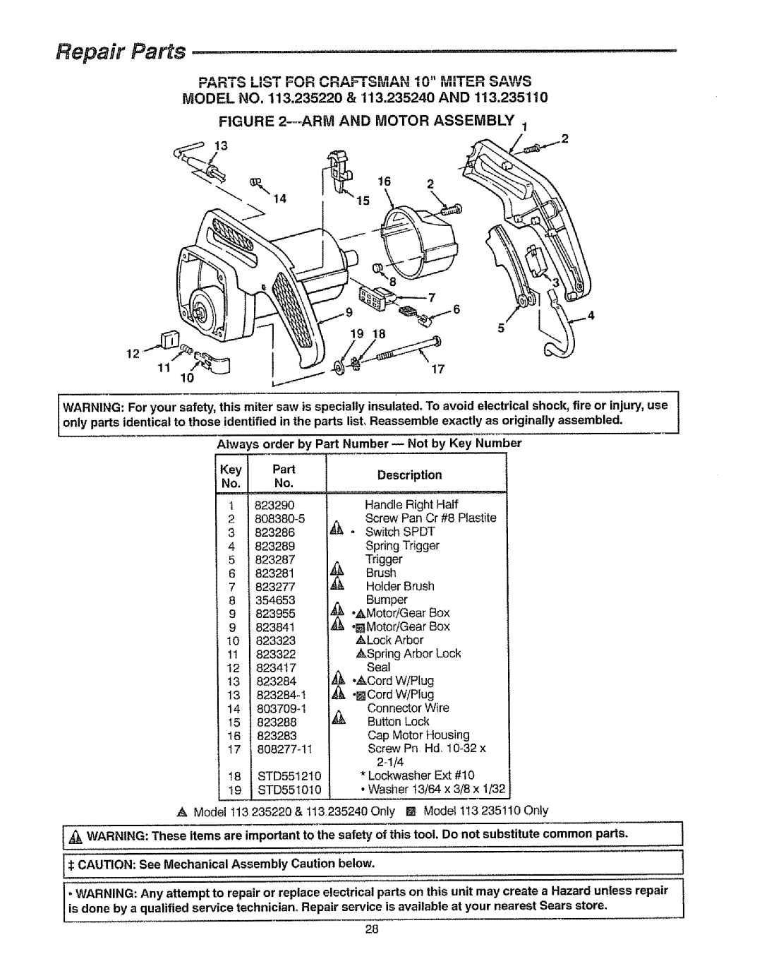 Sears 113=235240 Rn I o L i for .RFr,S,N 10 ,.T.r, Saws, Alwm,s order by Part Number -- Not by Key Number Description 