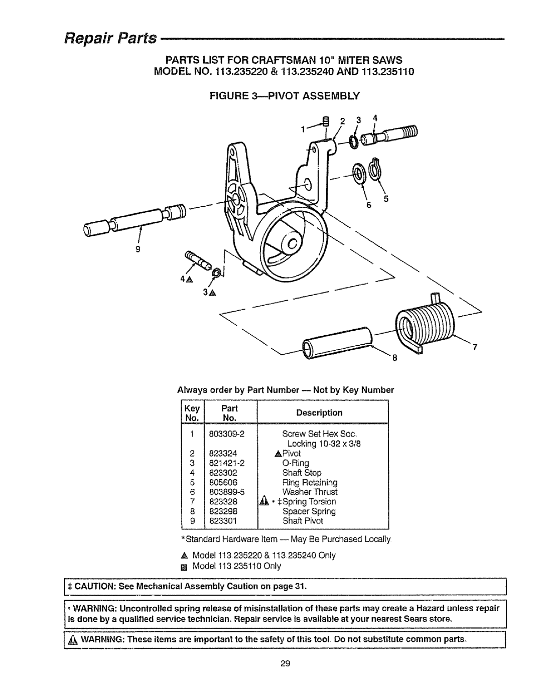 Sears Model NO, 113.235220 & 113.235240 and 113.2351!0, Always order by Part Number-- Not by Key Number Description 