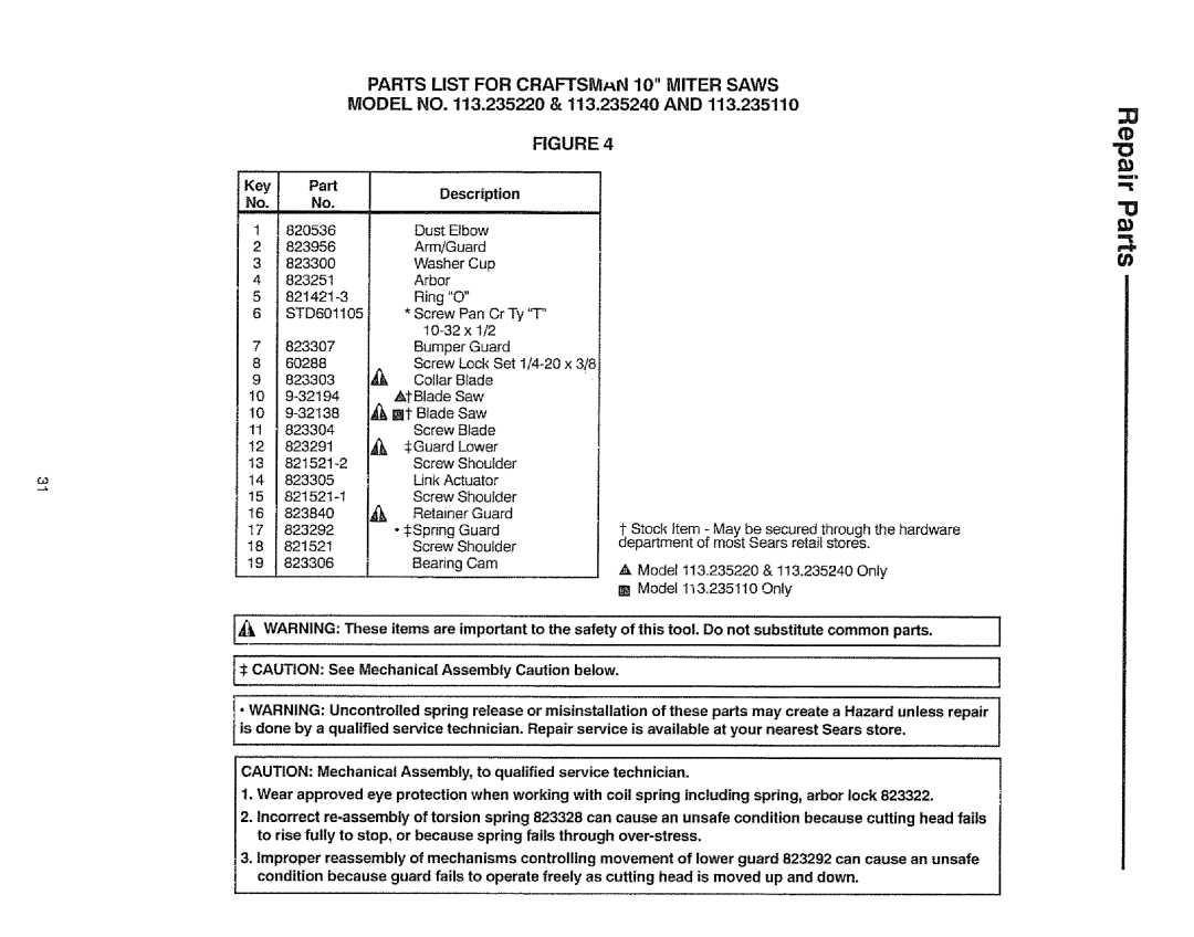 Sears 113.23522, 113=235240 manual Parts List for Craftsmn 10 Miter Saws, Key Part Description 