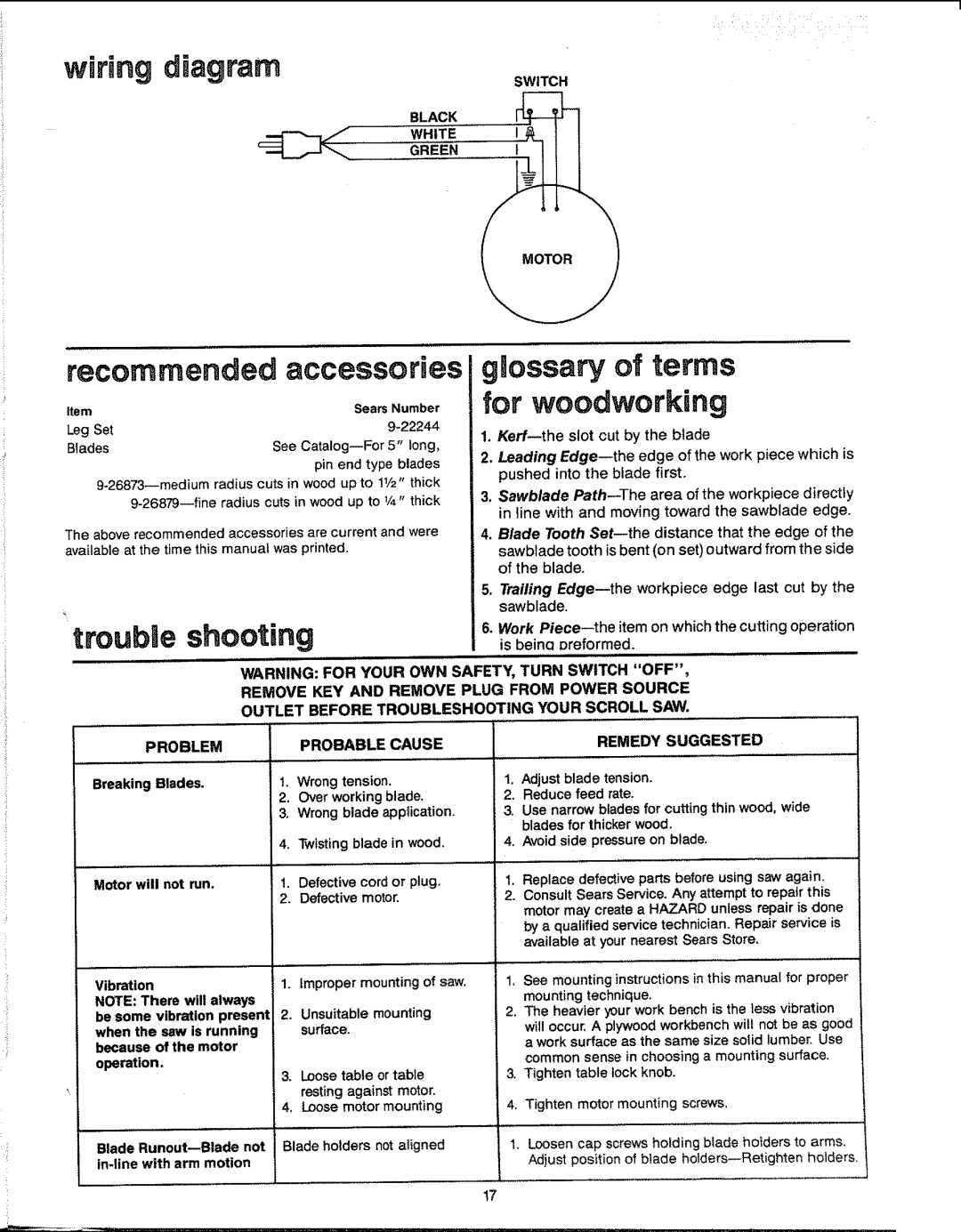 Sears 113.23611 manual Recommended, Glossary of terms for woodworking, Switch Black, Remedy Suggested 