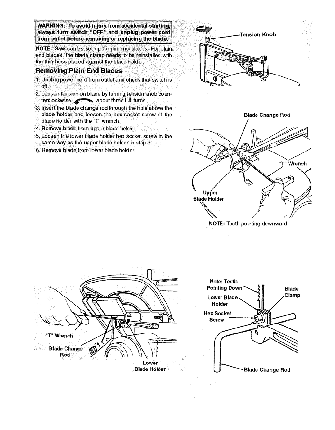 Sears 113.23615 manual TWrencl, Rod Lower Blade Holder, Wrench Upper Blade Holder PointingBlade Hex Socket Screw 