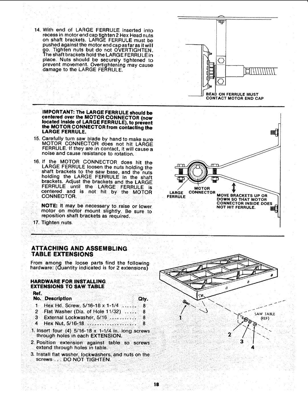 Sears 113.241591 Attaching and Assembling Table Extensions, Large Ferrule, Hardware For Installing Extensions To SAW Table 