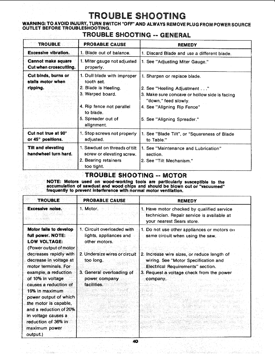 Sears 113.241591 owner manual Outlet Before Troubleshooting, Trouble Probable Cause Remedy, LOW Voltage 