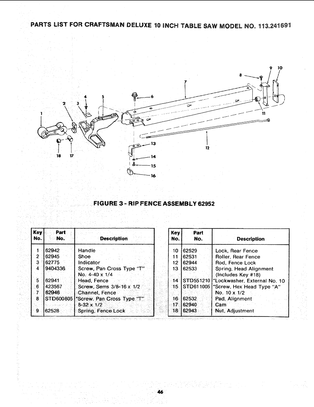 Sears 113.241591 Key Part Description, Handle 62529, Shoe 62531, Indicator 62944, Screw Pan Cross Type T 62533, 162532 