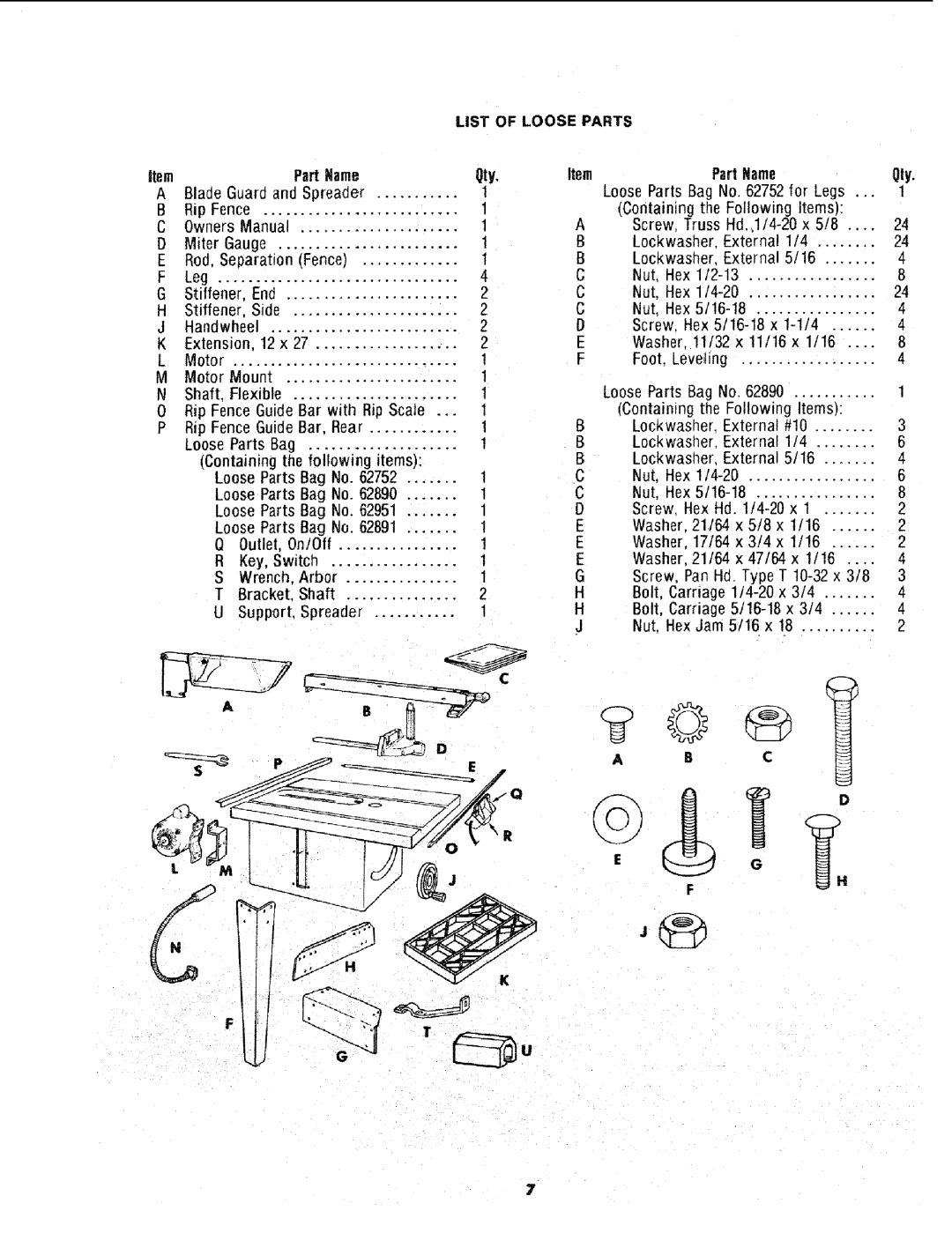 Sears 113.241591 owner manual List of Loose Parts, Qty 