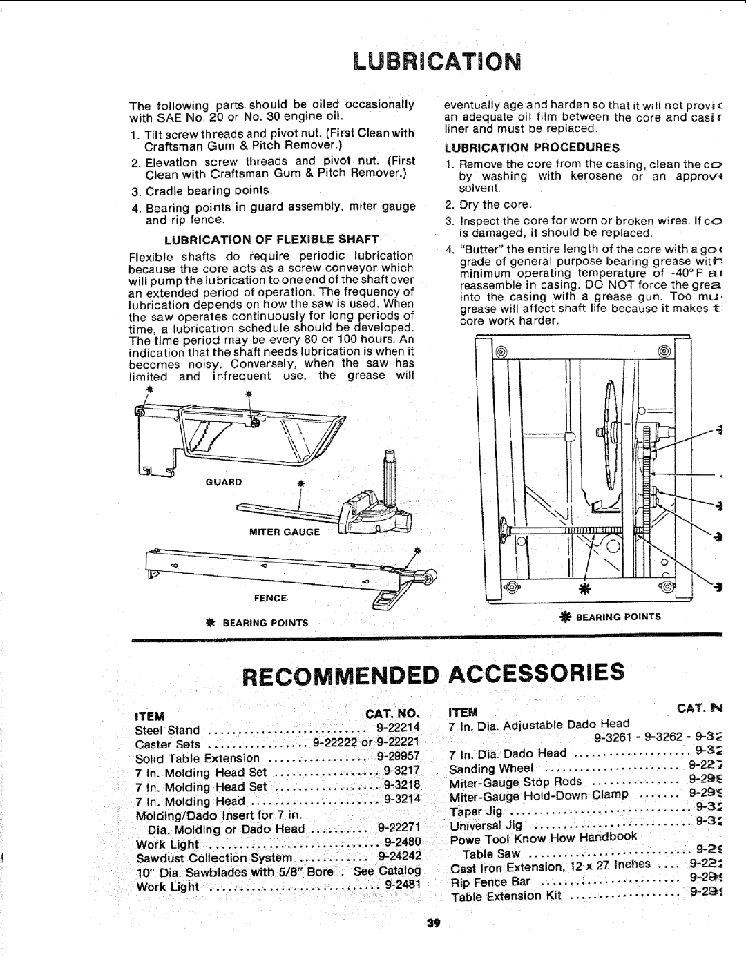 Sears 113.241591 owner manual LUBRiCATiON, Recommended, Accessories, Taper Jig 