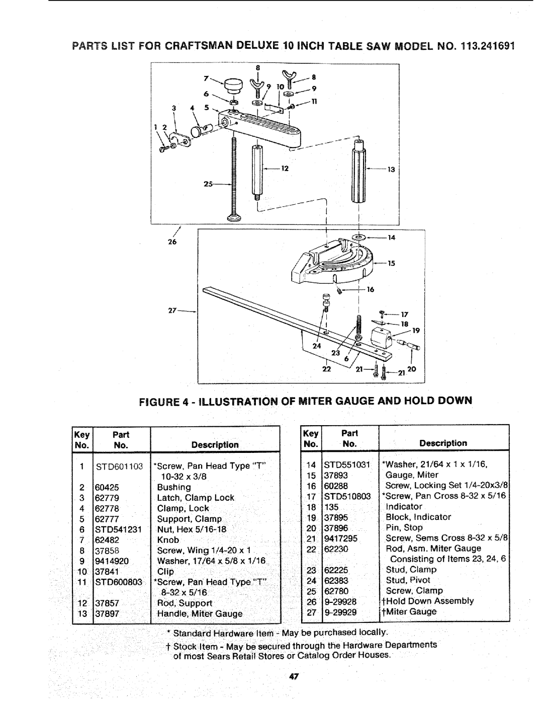 Sears 113.241591 PARTS LaST FOR CRAFTSMAN DELUXE 10 iNCH TABLE SAW MODEL NO, Illustration Of Miter Gauge And Hold Down 