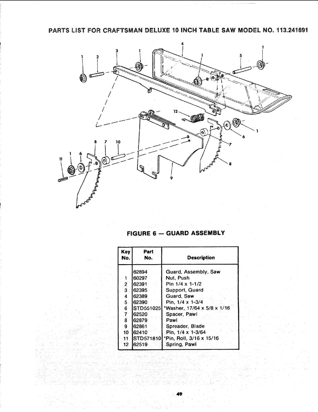 Sears 113.241591 owner manual PARTS LIST FOR CRAFTSMAN DELUXE 10 iNCH TABLE SAW MODEL NO, Guard 