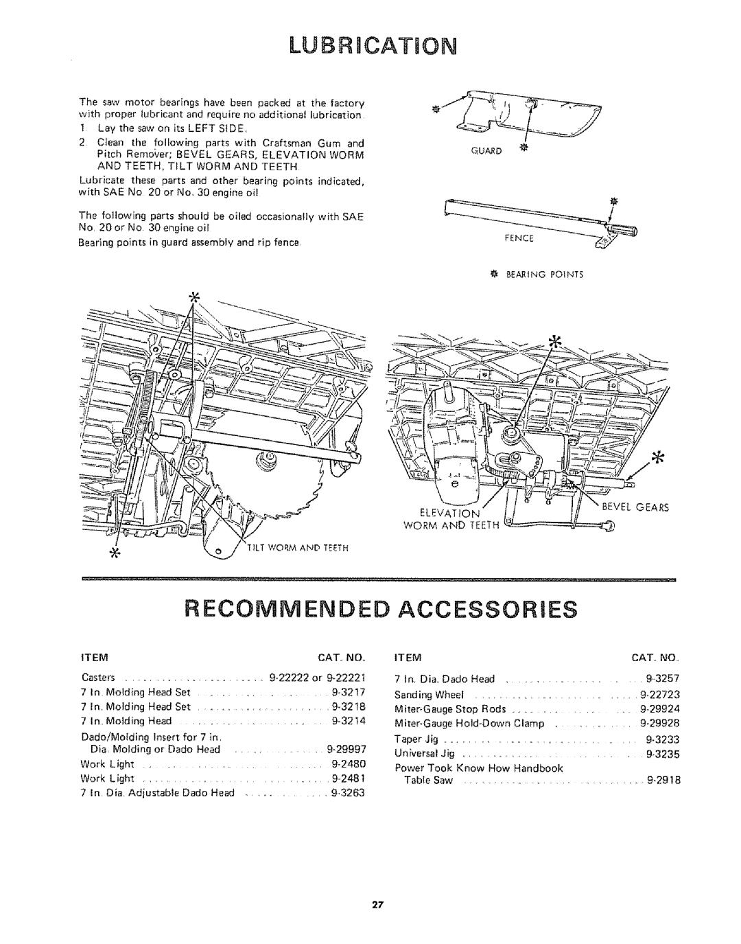 Sears 113242502 owner manual Guard, Elevation Worm and Teeth Tilt Worm and Teth, CAT., no CAT.. no 