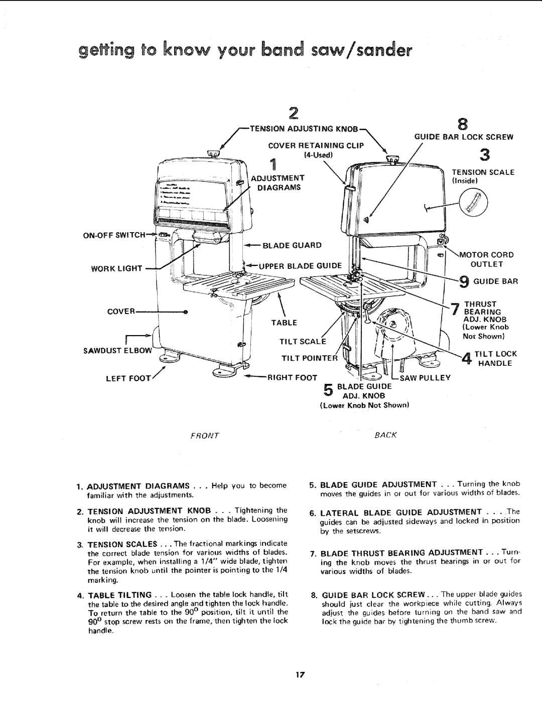 Sears 113.2433 manual Outlet, TENS,ONAUST,NGK.OB--GUIDE BAR Lock Screw, Inside, Lower Knob Not Shown 