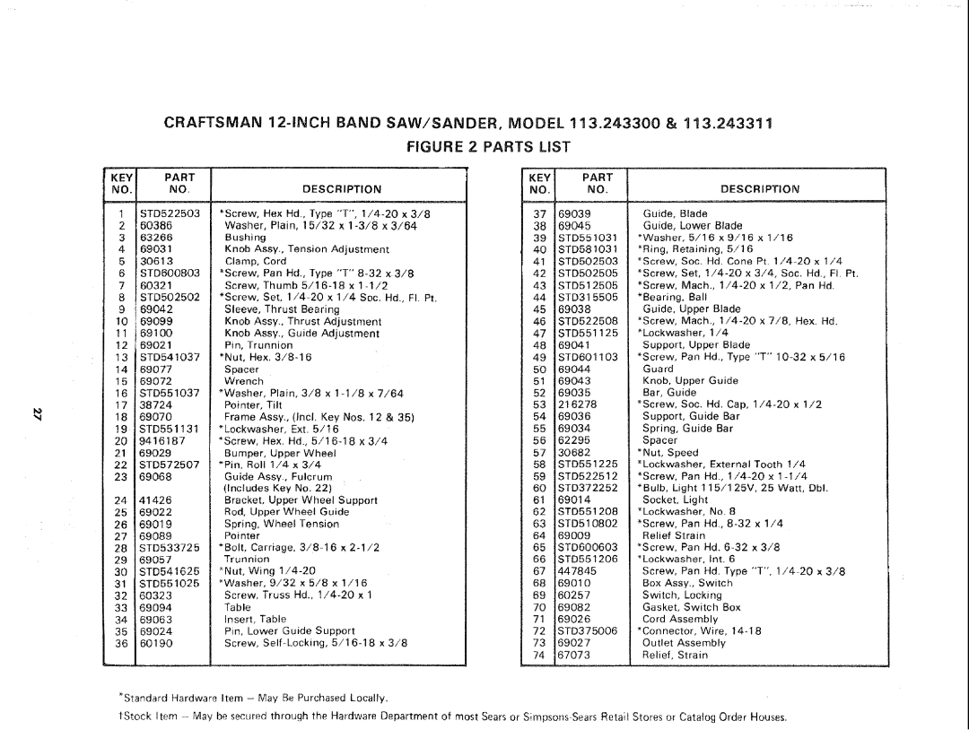 Sears 113.2433 manual KEY Part NO. no, Kepart Nono, Descr Iption 