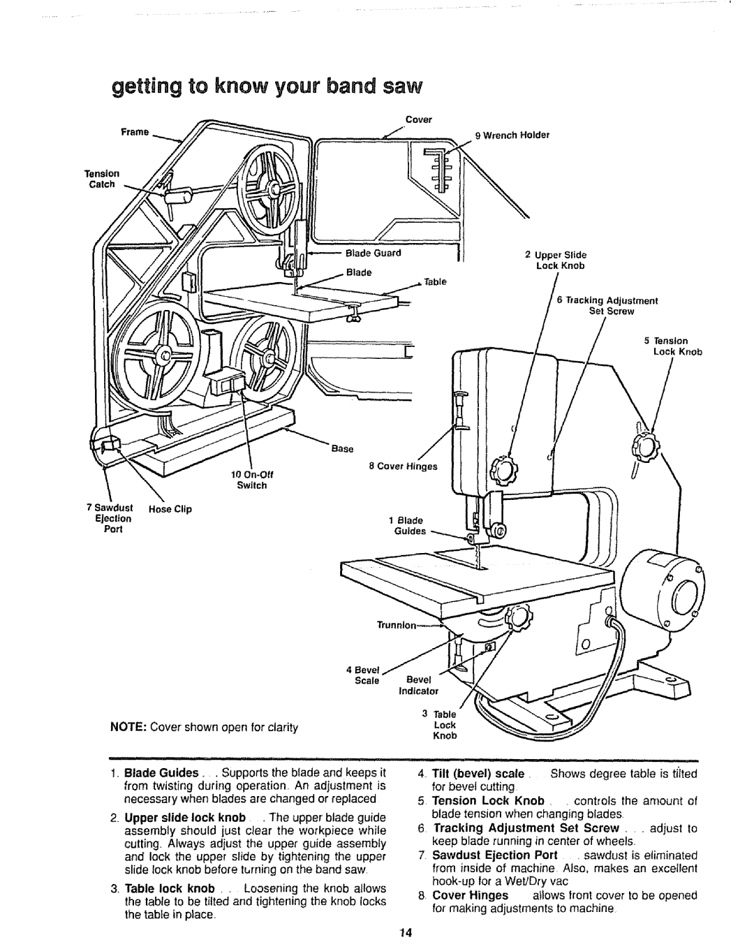 Sears 113.244501 manual Getting to know your band saw, Frame, Tilt bevel scale Shows degree table is t/Ited 