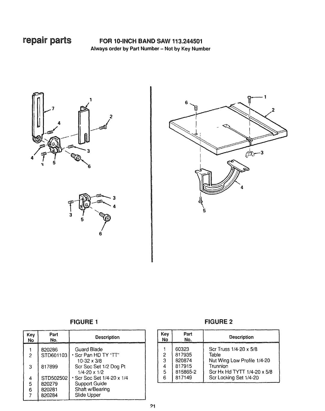 Sears 113.244501 manual Repair parts, Guard Blade, Scr Truss 1/4-20 x 5/8, Scr Pan HD TY TT, Nut Wing Low Profile I/4-20 