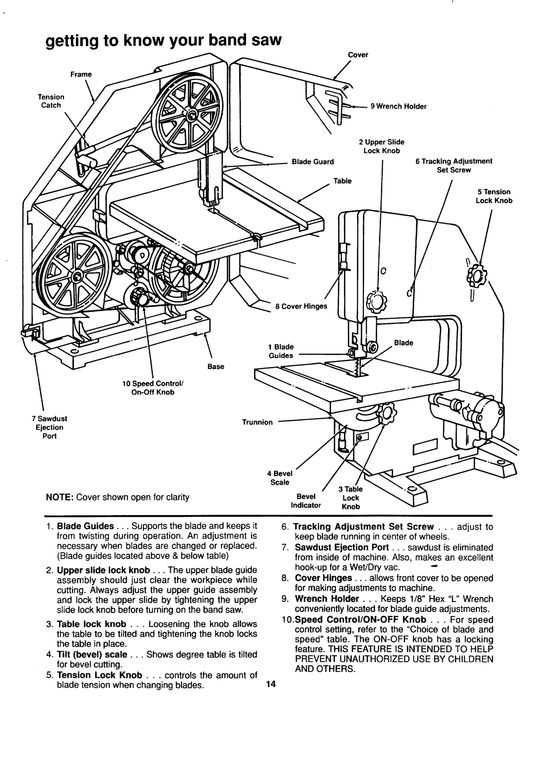 Sears 113.244530 owner manual Getting to know your band saw, Upper slide lock knob... The upper blade guide 