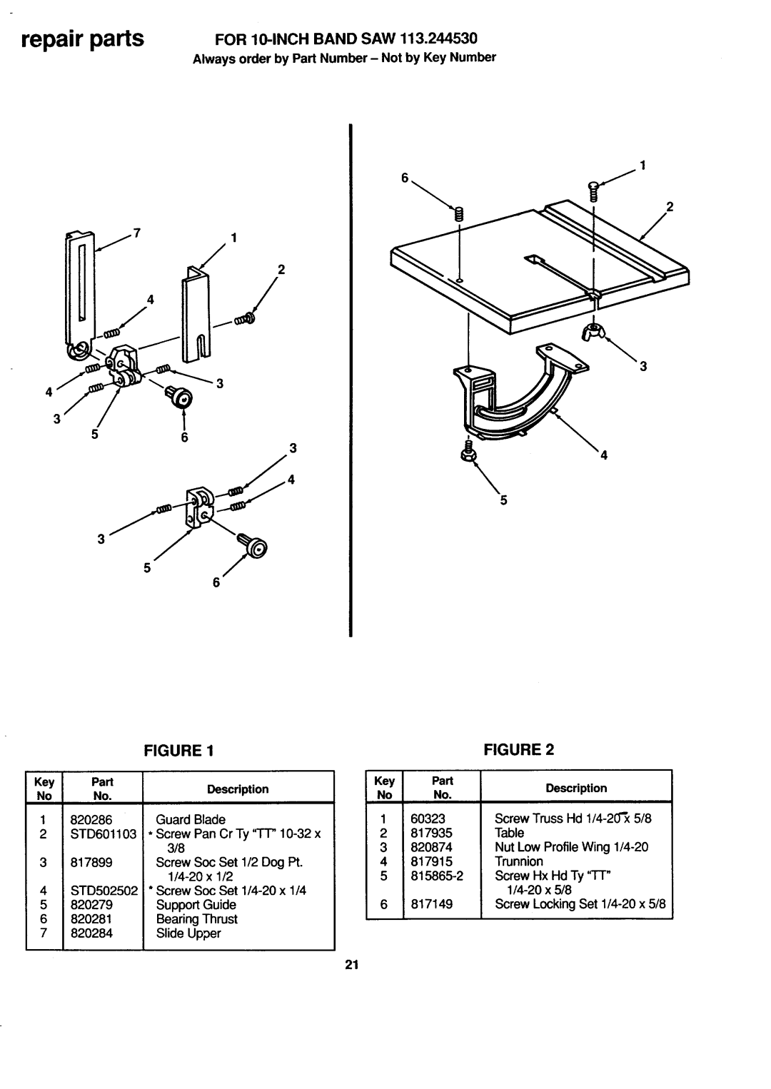 Sears 113.244530 owner manual Repair parts, Always order by Part Number- Not by Key Number 