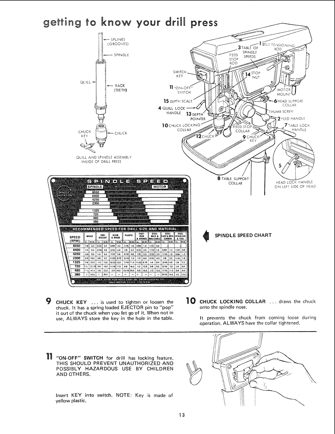 Sears 113.24611 manual Spindle Speed Chart, Chuck KEY, Locking 