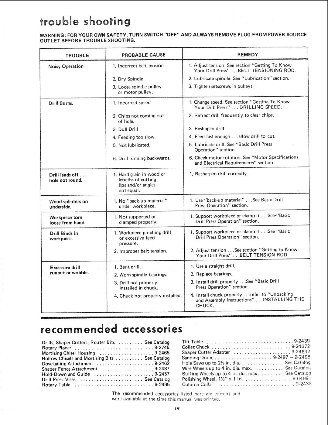 Sears 113.24611 manual Trouble shooting, Recommended accessories, Cause, Workpiece, Runout or wobble 