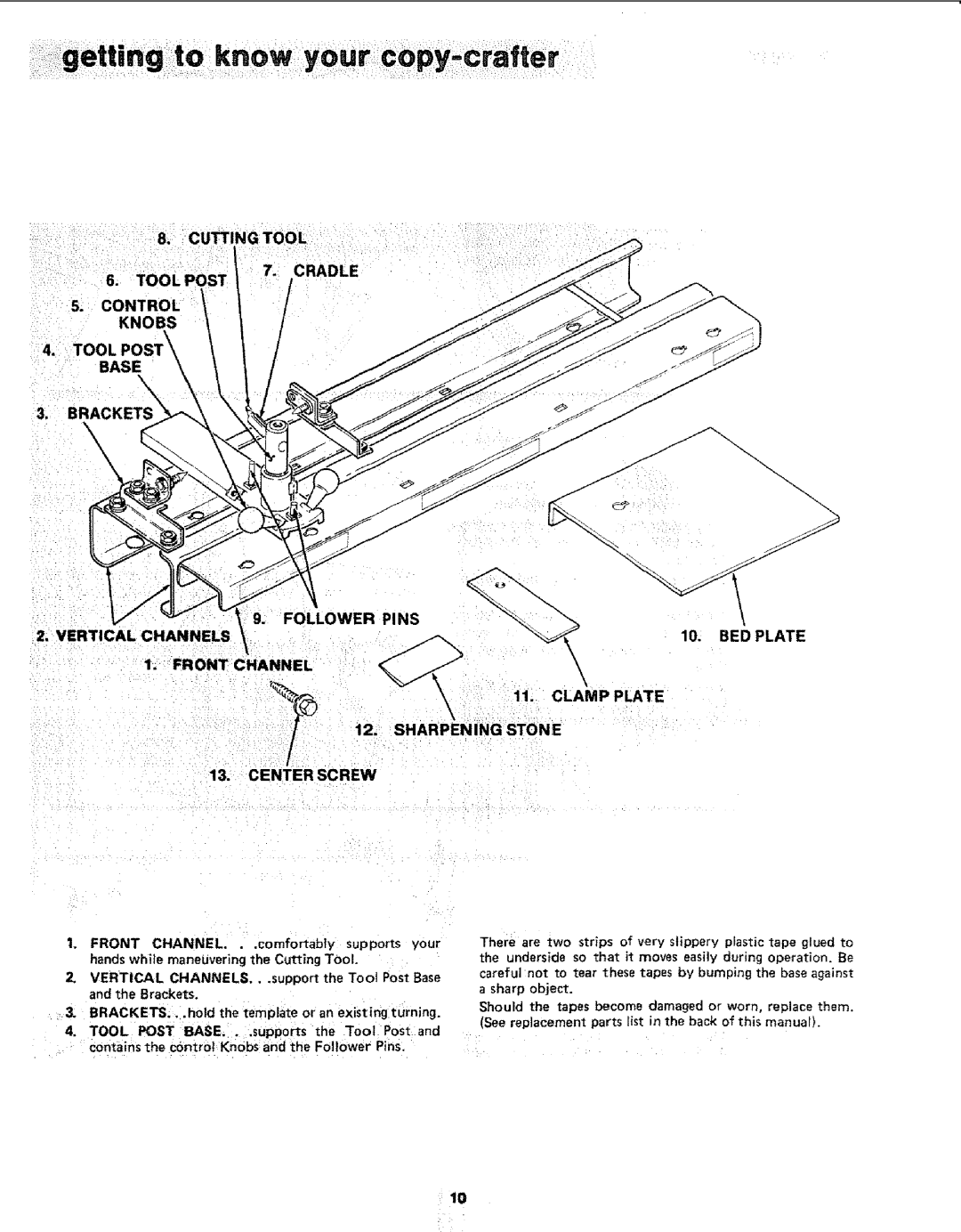 Sears 113.24907 manual Center Screw, BED Plate, Front Channel 